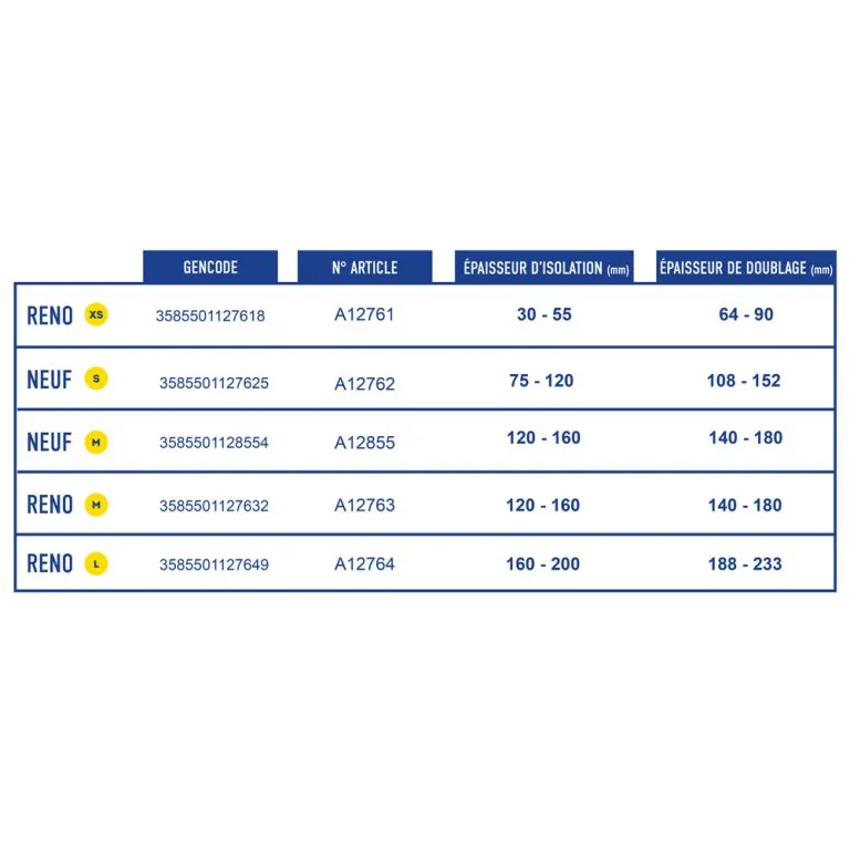 Appuis-intermediaires-reglables-Ajust-Reno-XS-30-55-mm-fixation-directe-x-84-SEMIN c.webp