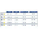 Appuis-intermediaires-reglables-Ajust-Reno-XS-30-55-mm-fixation-directe-x-84-SEMIN c.webp