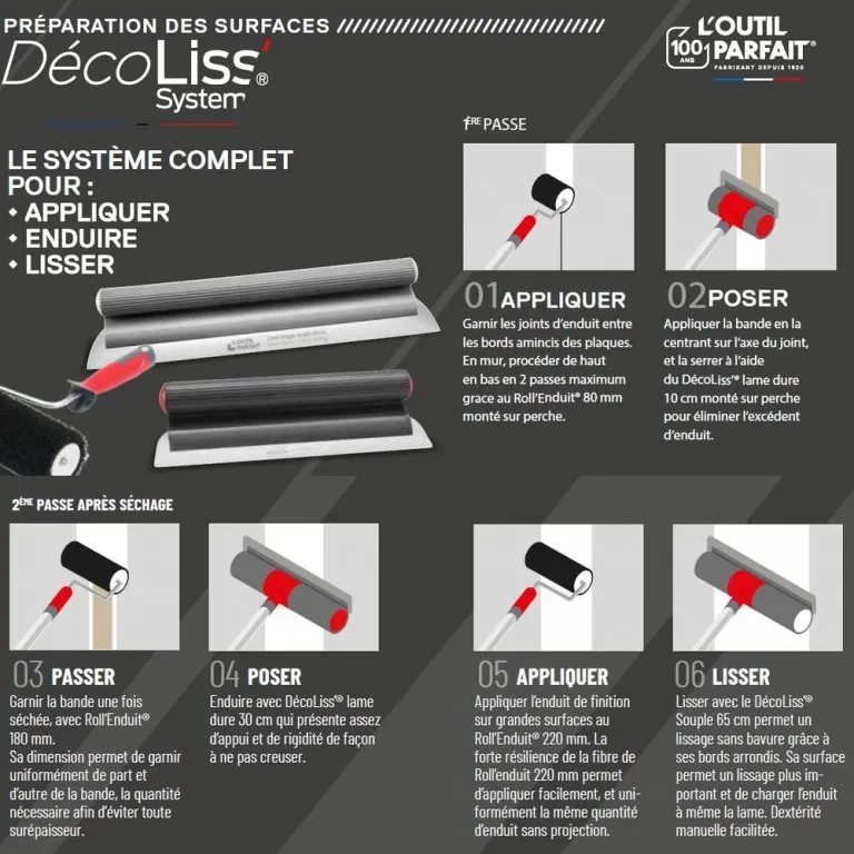 Manchon-pour-Roll-Enduit-d-angle-L-OUTIL-PARFAIT (3).webp